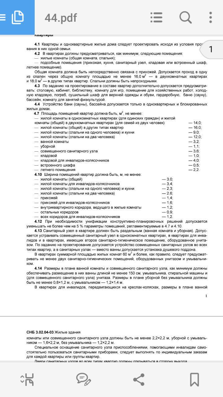 Нормы перепланировки