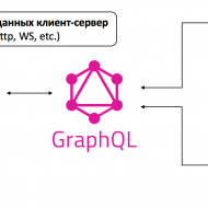 Николай Коваленко